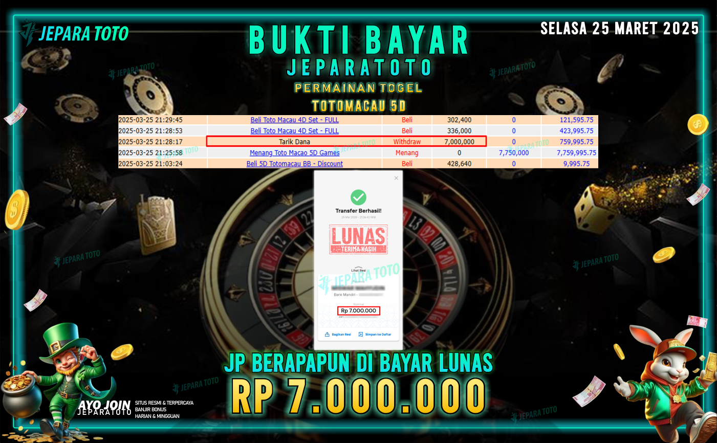 BUKTI KEMENANGAN TOGEL MEMBER JEPARATOTO  | TOTOMACAU 5D