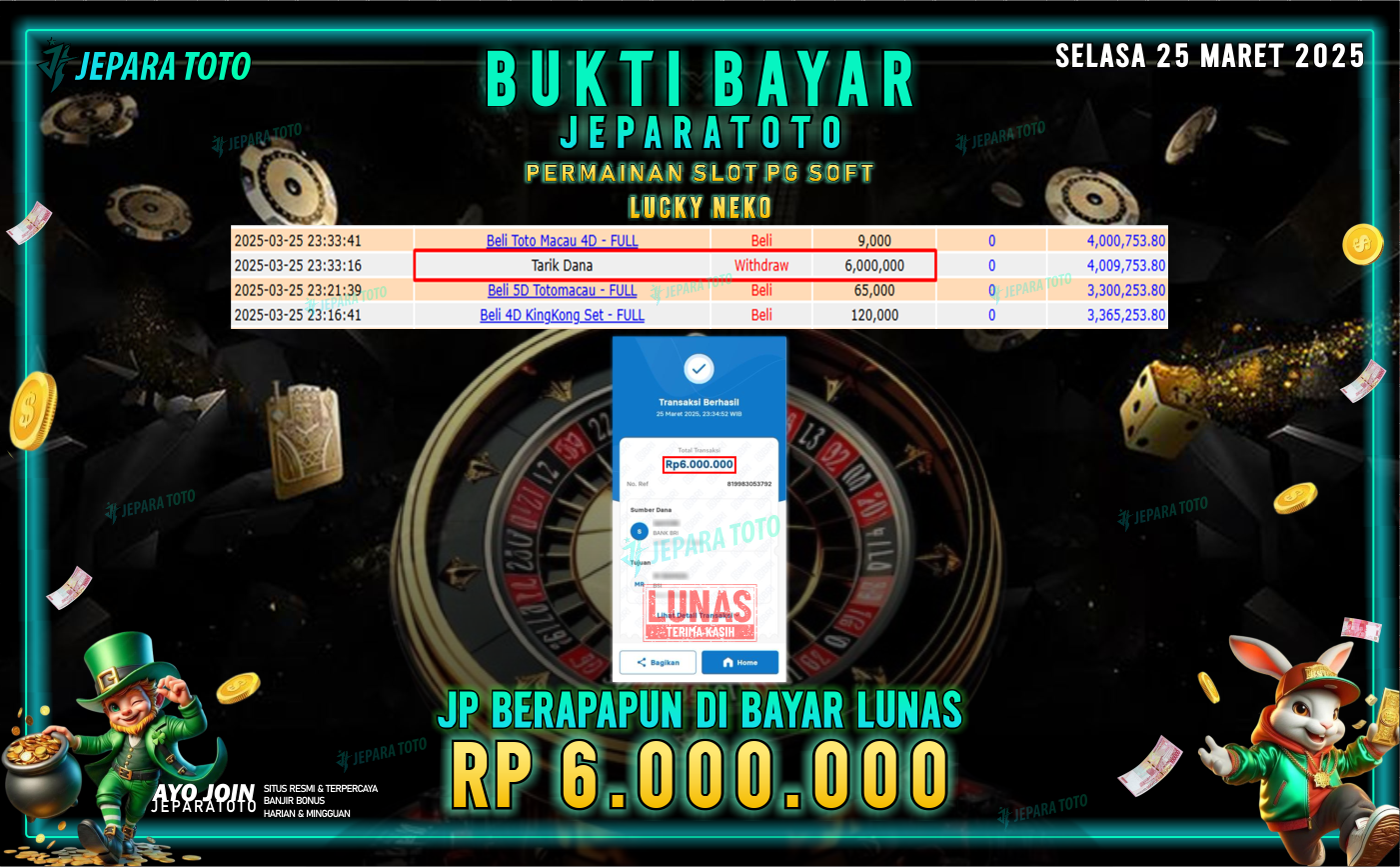 BUKTI KEMENANGAN MEMBER JEPARATOTO SLOT PG SOFT | GAME LUCKY NEKO