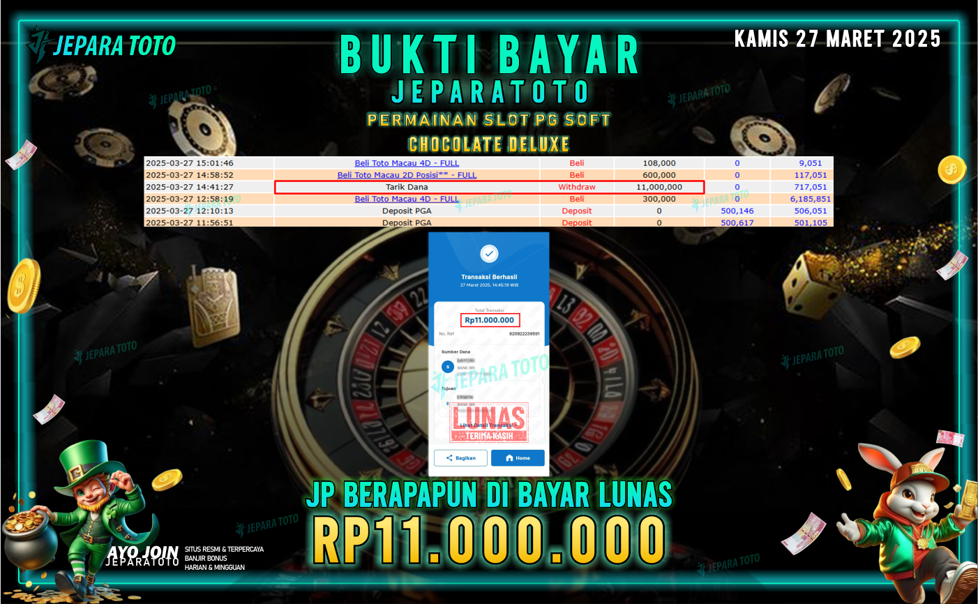 BUKTI KEMENANGAN MEMBER JEPARATOTO SLOT PG SOFT | GAME CHOCOLATE DELUXE