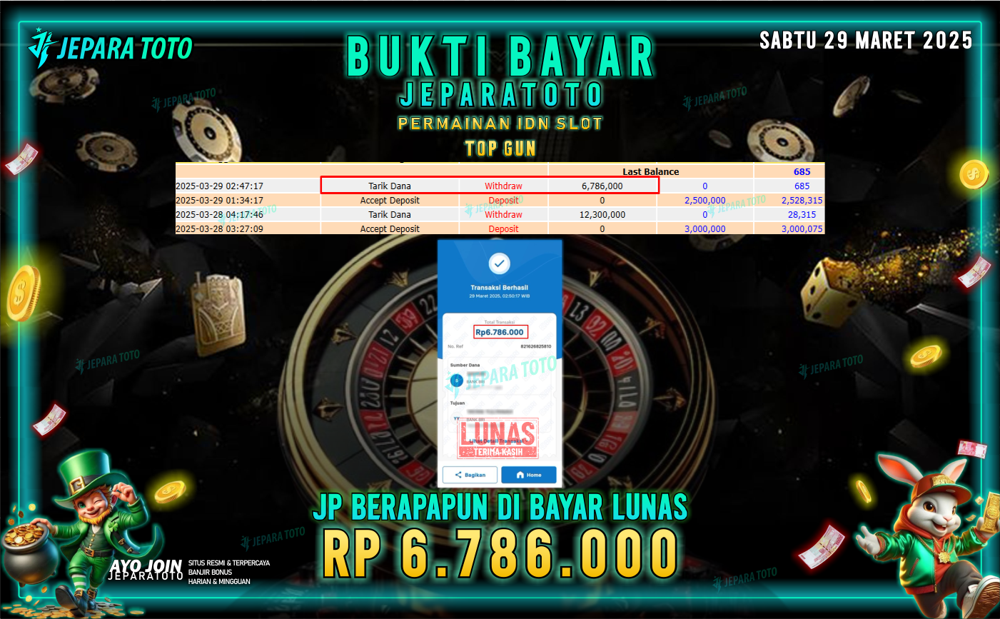 BUKTI KEMENANGAN MEMBER JEPARATOTO IDN SLOT | GAME TOP GUN