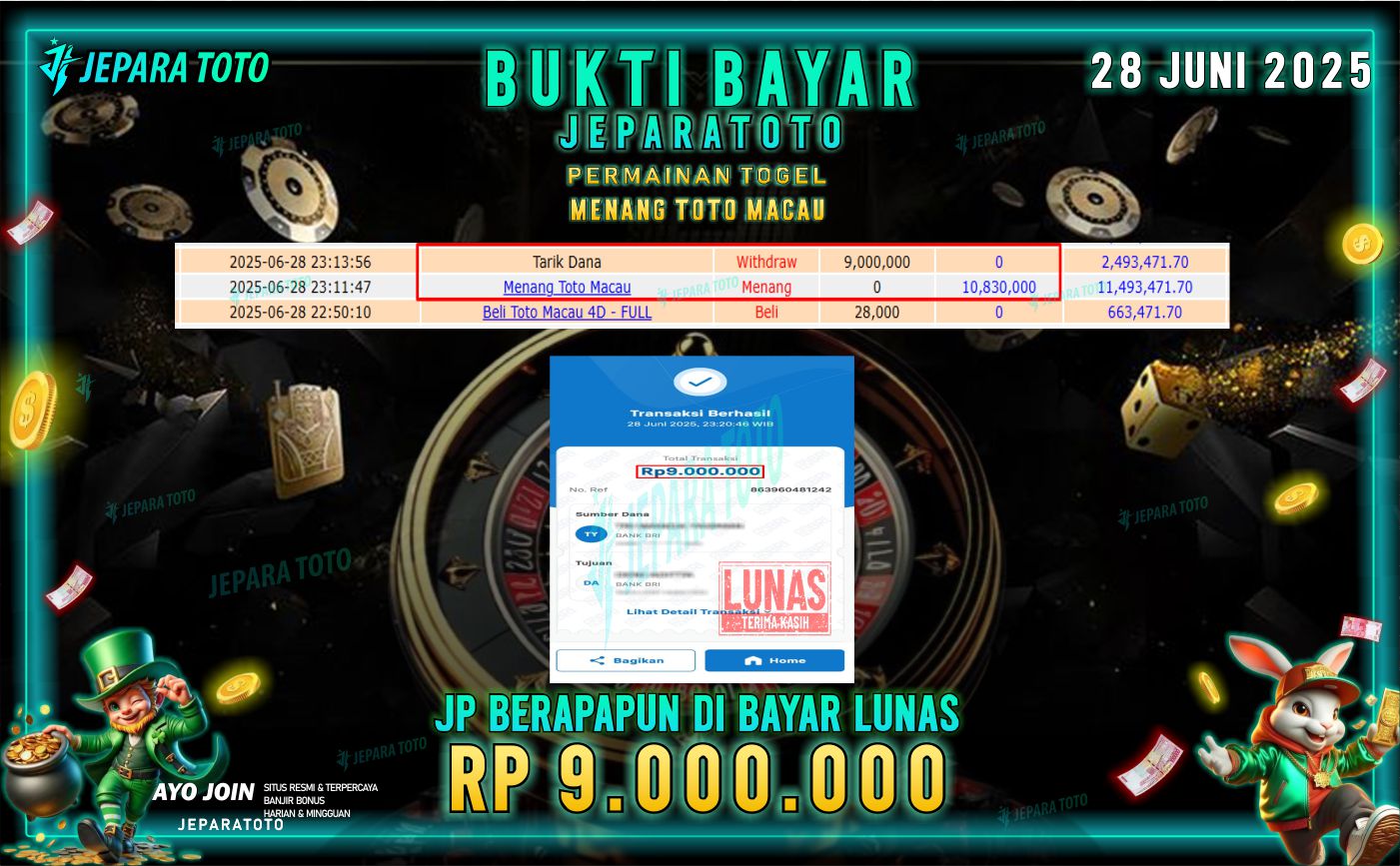 BUKTI KEMENANGAN MEMBER JEPARATOTO |  TOTO MACAU