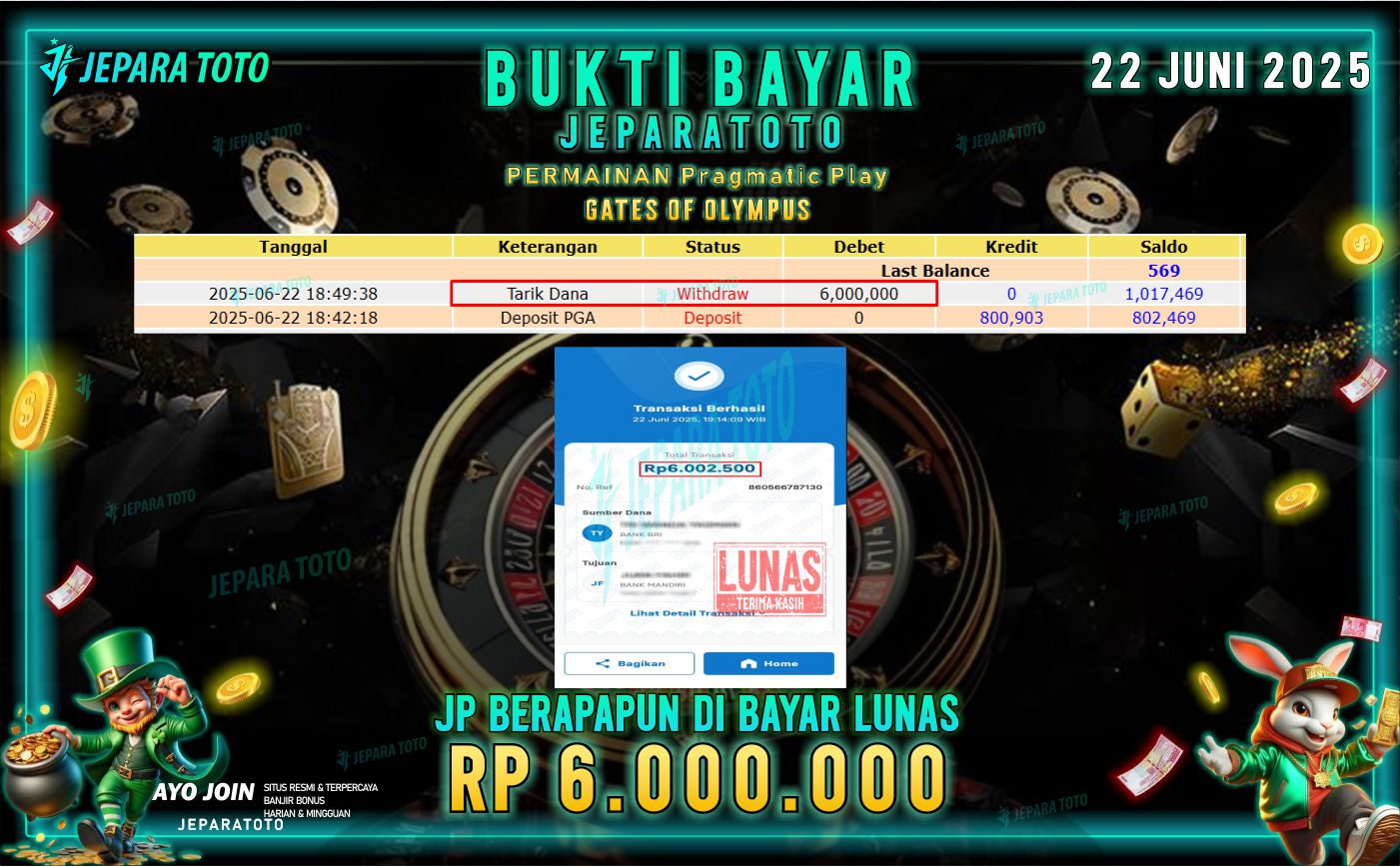 BUKTI KEMENANGAN MEMBER JEPARATOTO | GATES OF OLYMPUS