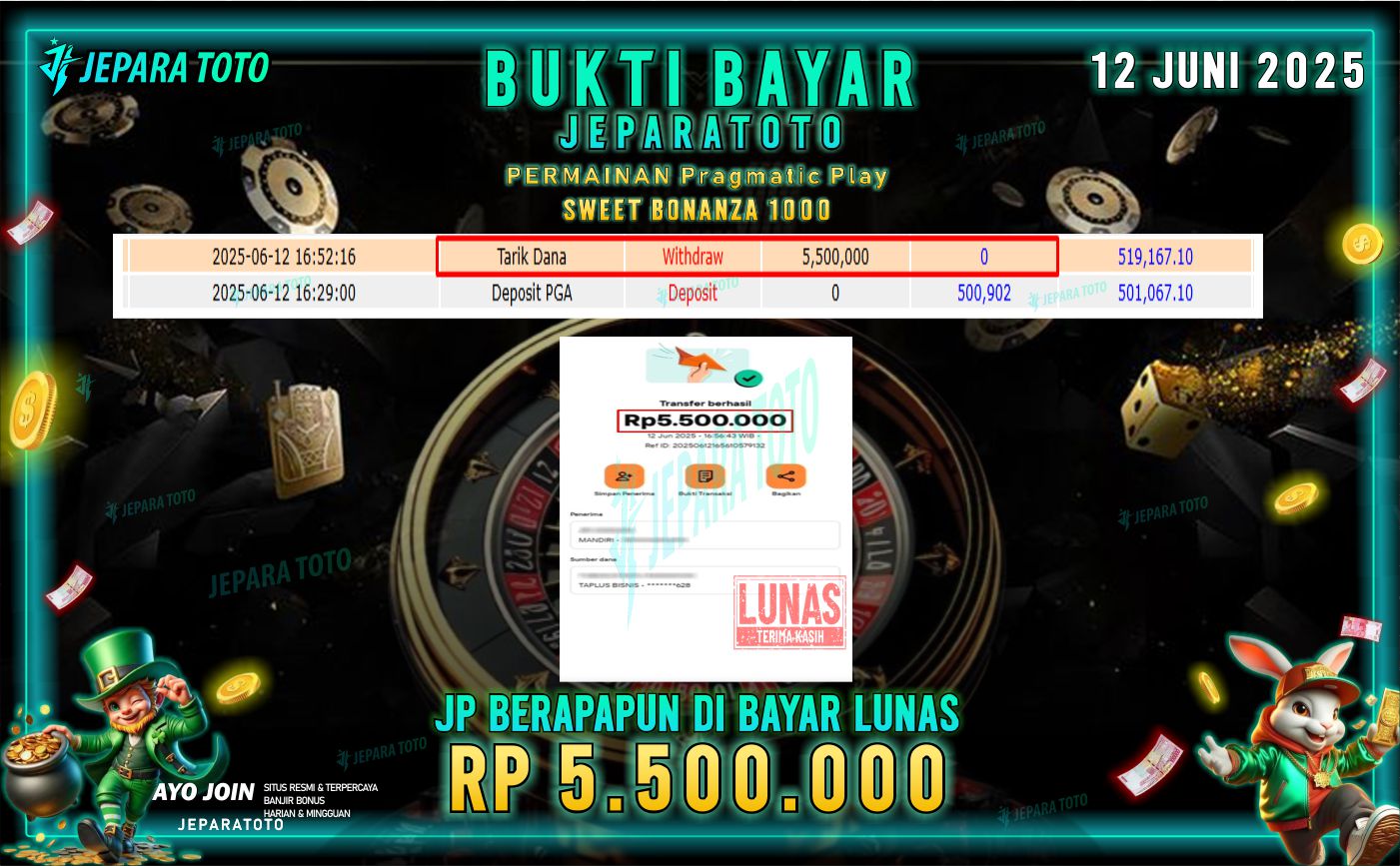 BUKTI KEMENANGAN MEMBER JEPARATOTO | SWEET BONANZA 1000