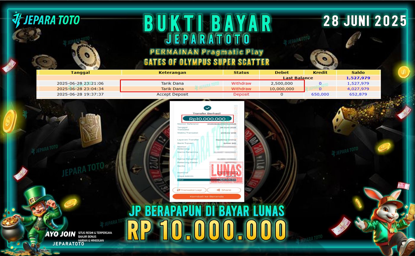 BUKTI KEMENANGAN MEMBER JEPARATOTO | Gates Of Olympus Super Scatter