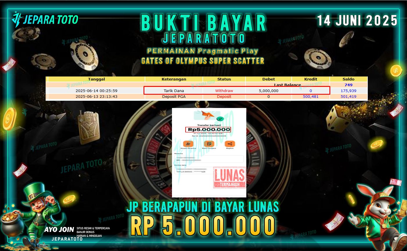 BUKTI KEMENANGAN MEMBER JEPARATOTO | Gates Of Olympus Super Scatter