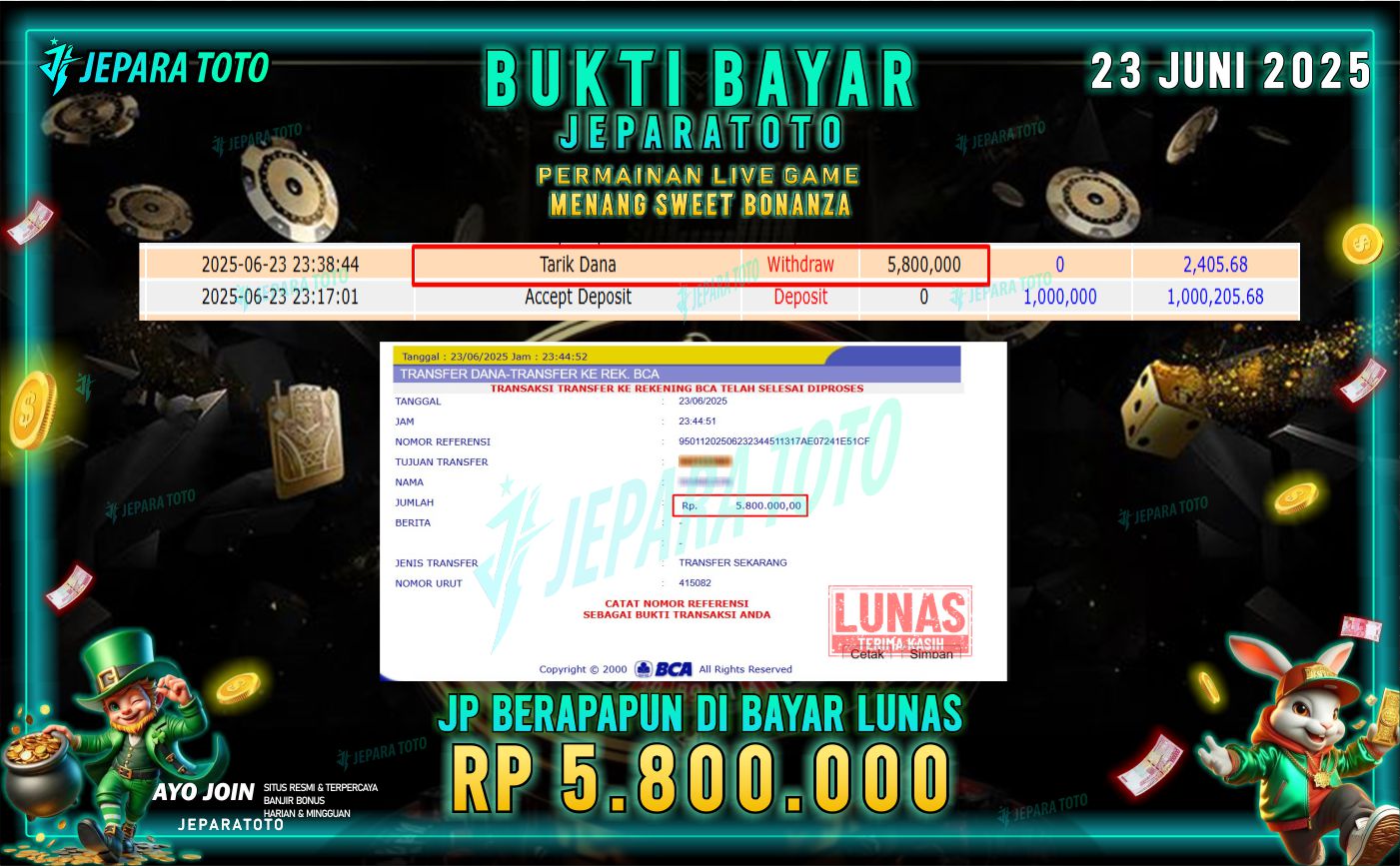 BUKTI KEMENANGAN MEMBER JEPARATOTO | SWEET BONANZA