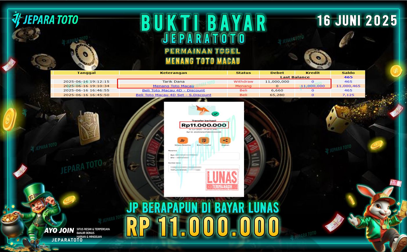 BUKTI KEMENANGAN MEMBER JEPARATOTO | TOTO MACAU
