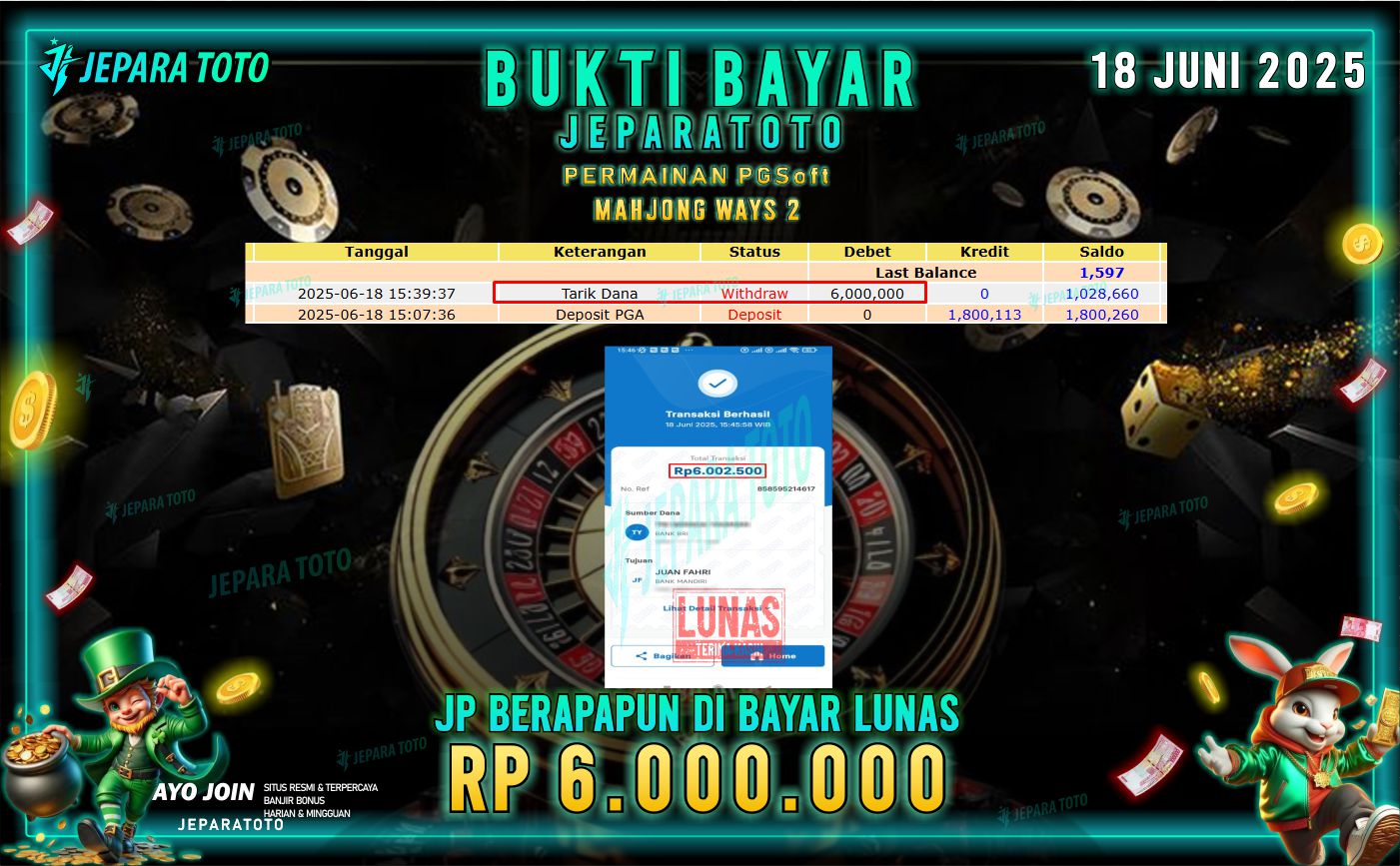 BUKTI KEMENANGAN MEMBER JEPARATOTO |MAHJONG WAYS 2