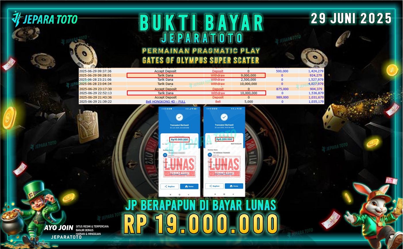 BUKTI KEMENANGAN MEMBER JEPARATOTO | Gates Of Olympus Super Scatter