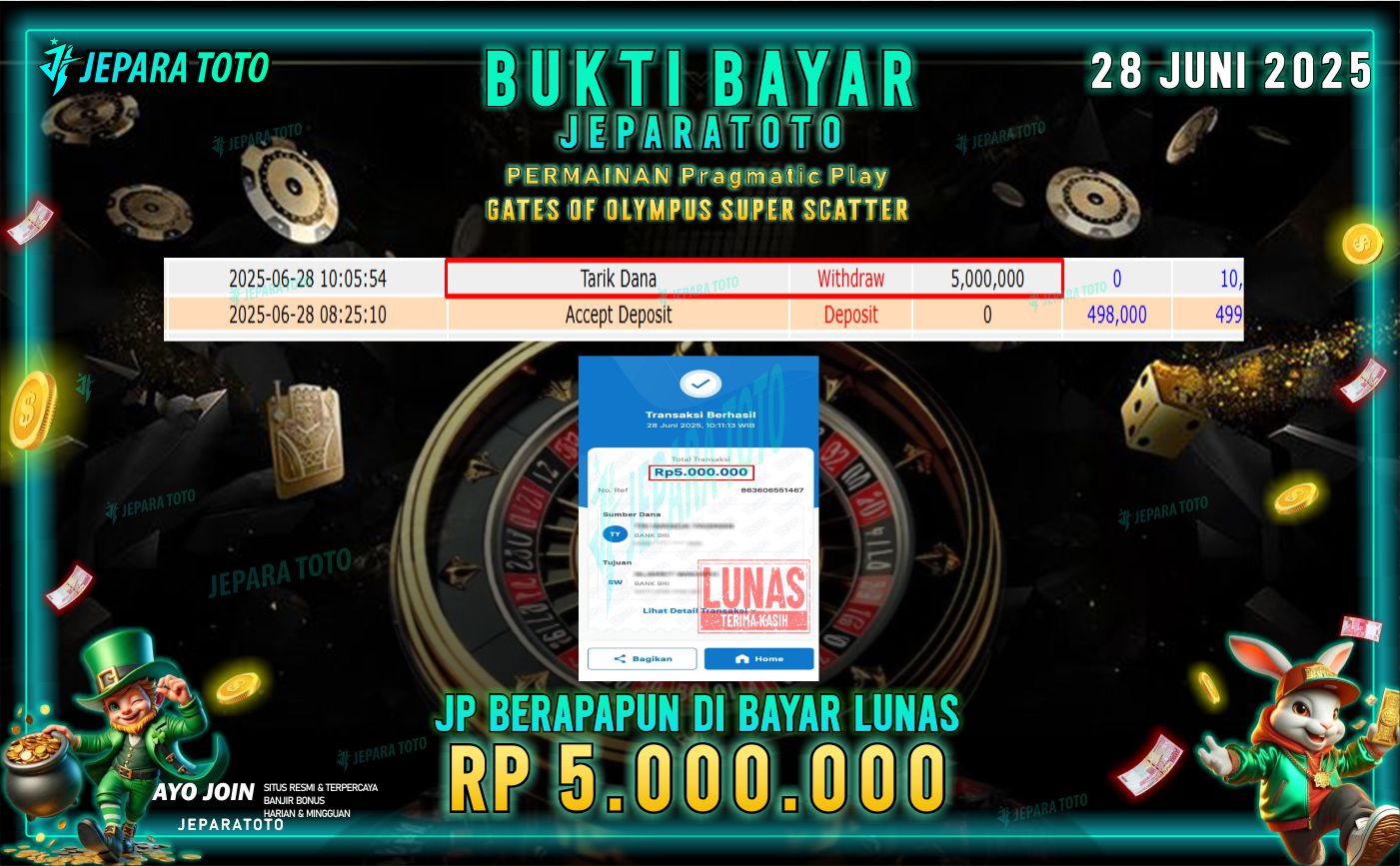 BUKTI KEMENANGAN MEMBER JEPARATOTO | Gates Of Olympus Super Scatter