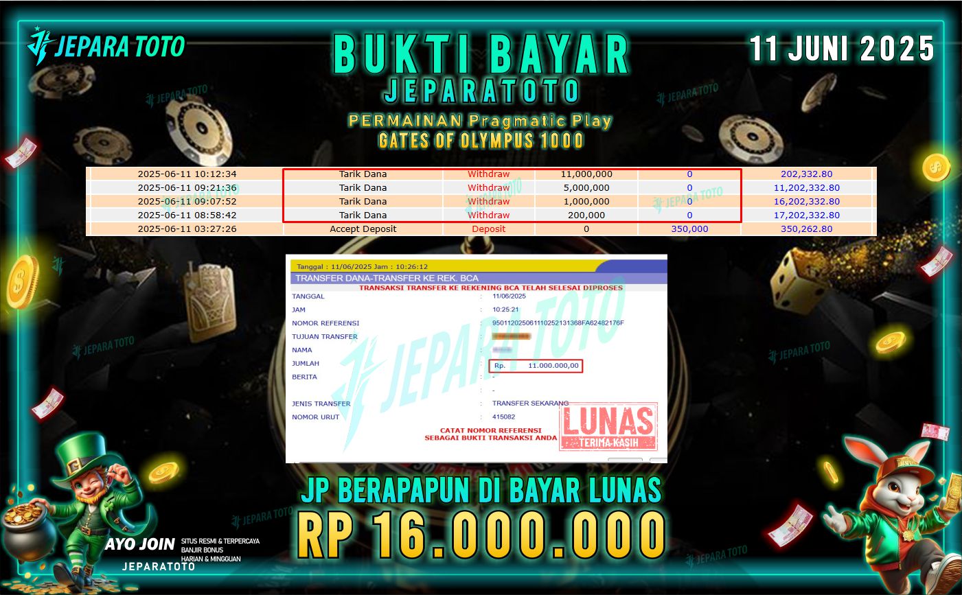 BUKTI KEMENANGAN MEMBER JEPARATOTO | GATES OF OLYMPUS 1000