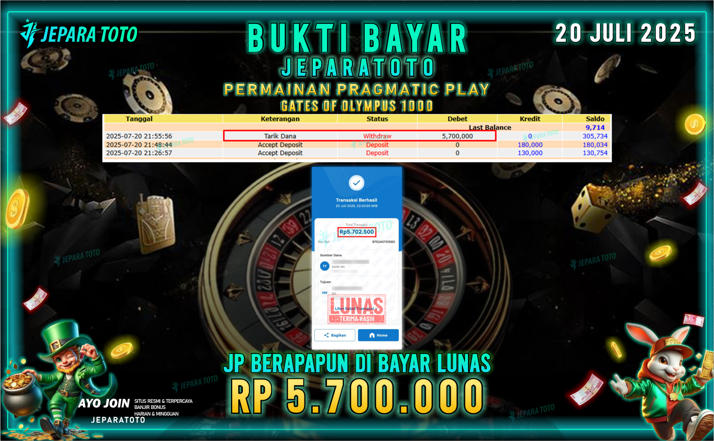 BUKTI KEMENANGAN MEMBER JEPARATOTO | GATES OF OLYMPUS 1000