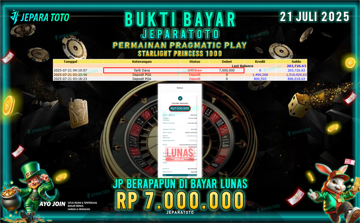 BUKTI KEMENANGAN MEMBER JEPARATOTO | STARLIGHT PRINCESS 1000