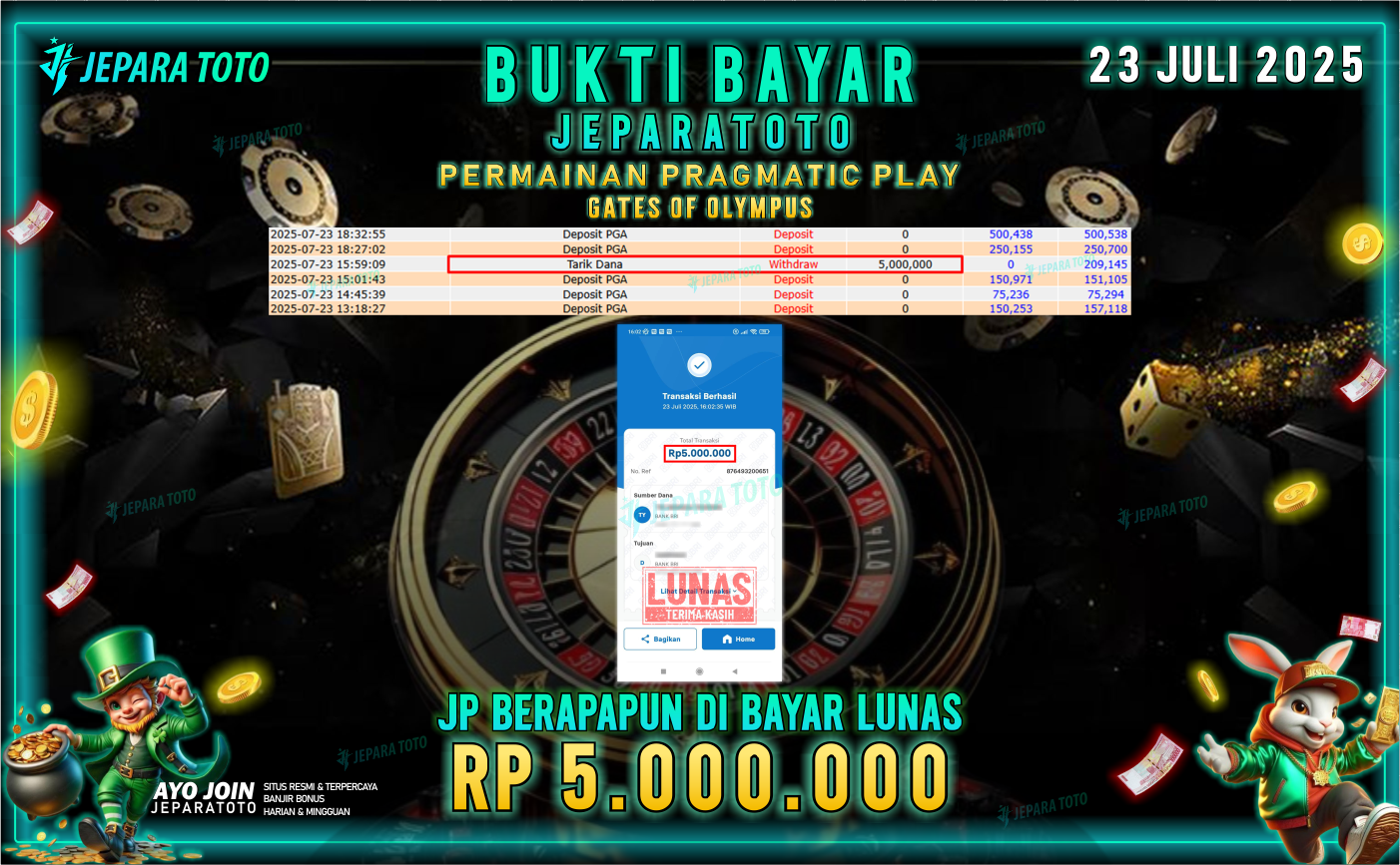 BUKTI KEMENANGAN MEMBER JEPARATOTO | GATES OF OLYMPUS