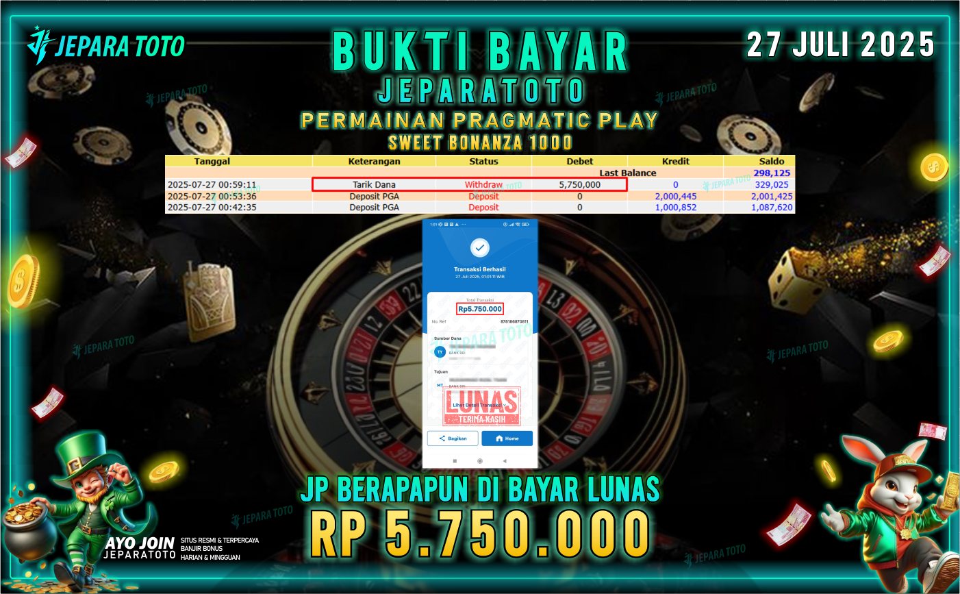 BUKTI KEMENANGAN MEMBER JEPARATOTO | SWEET BONANZA 1000