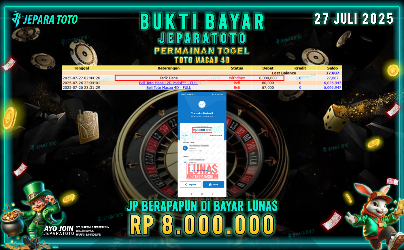 BUKTI KEMENANGAN MEMBER JEPARATOTO | TOTO MACAU 4D