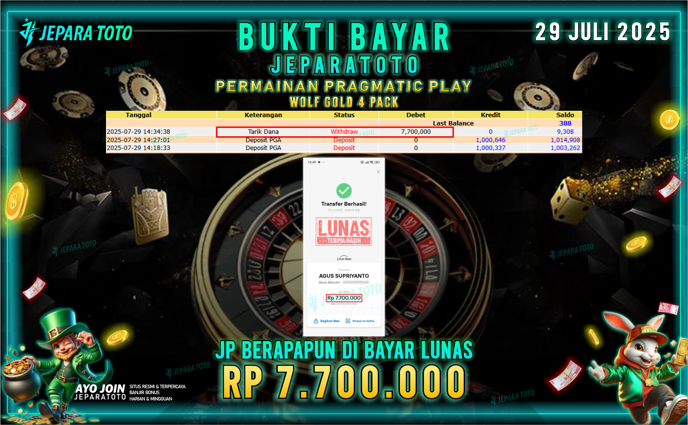 BUKTI KEMENANGAN MEMBER JEPARATOTO | WOLF GOLD 4 PACK