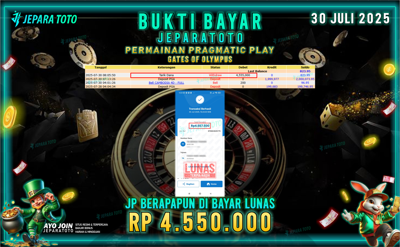BUKTI KEMENANGAN MEMBER JEPARATOTO | GATES OF OLYMPUS