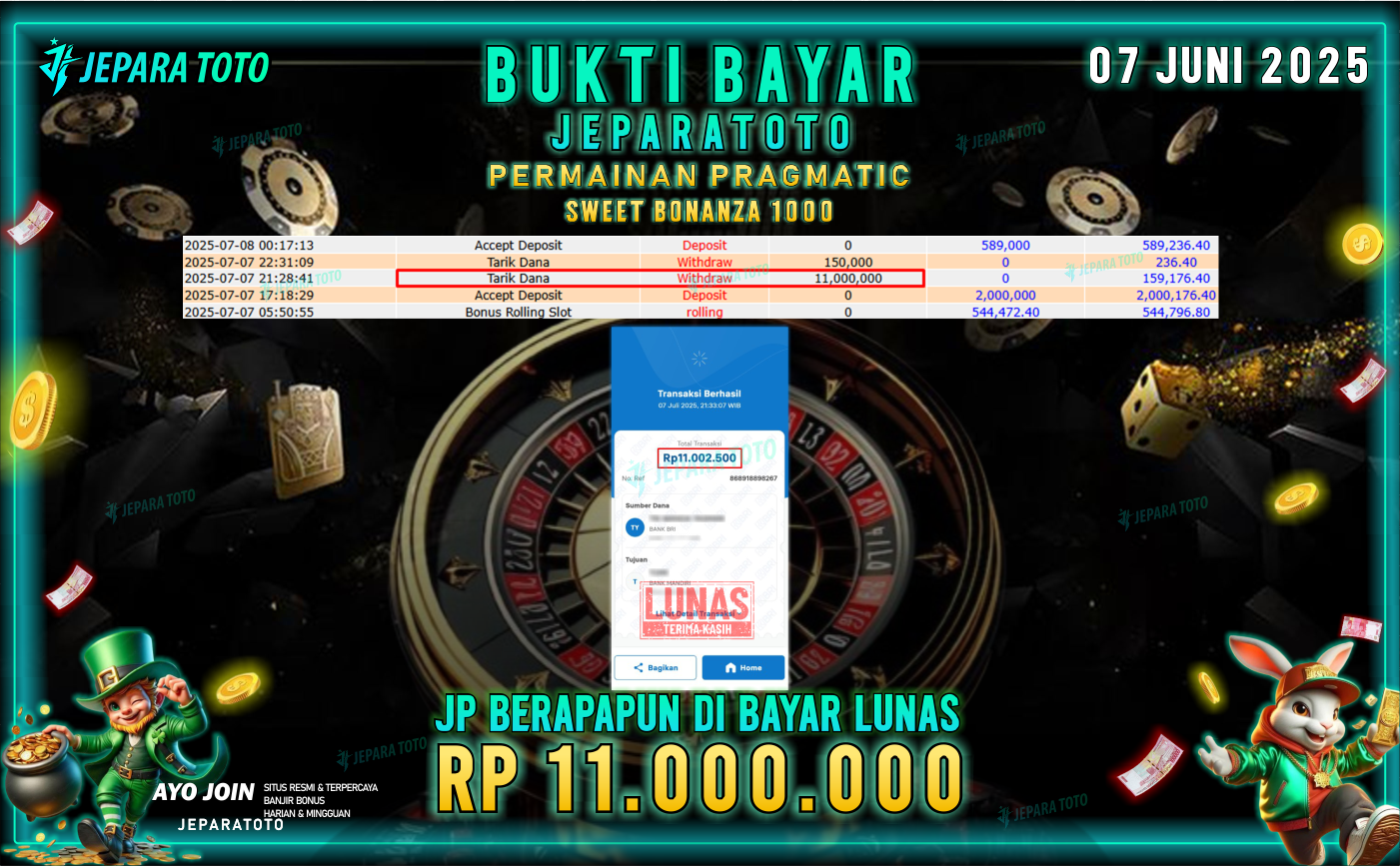 BUKTI KEMENANGAN MEMBER JEPARATOTO | SWEET BONANZA