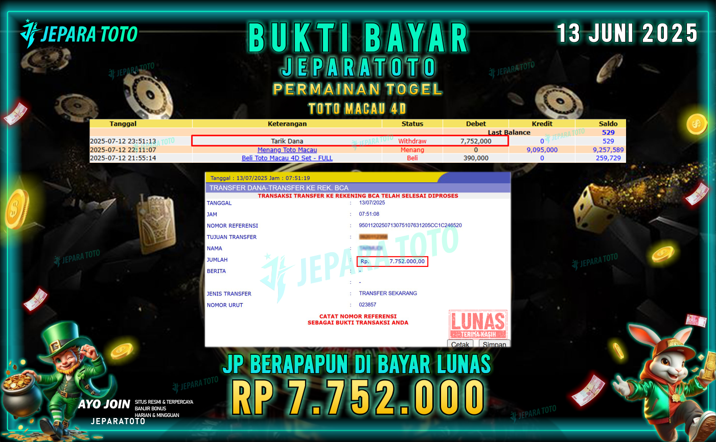 BUKTI KEMENANGAN MEMBER JEPARATOTO | TOTO MACAU 4D