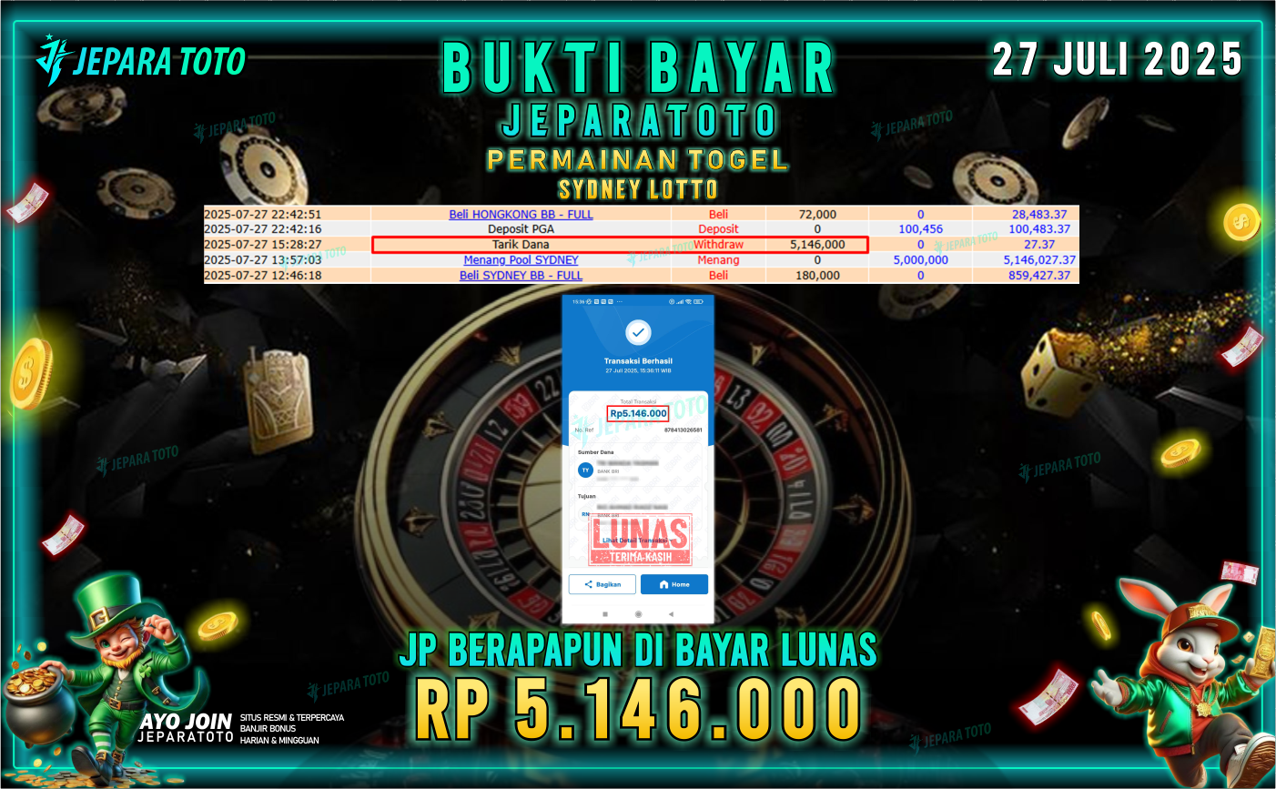 BUKTI KEMENANGAN MEMBER JEPARATOTO | SYDNEY LOTTO
