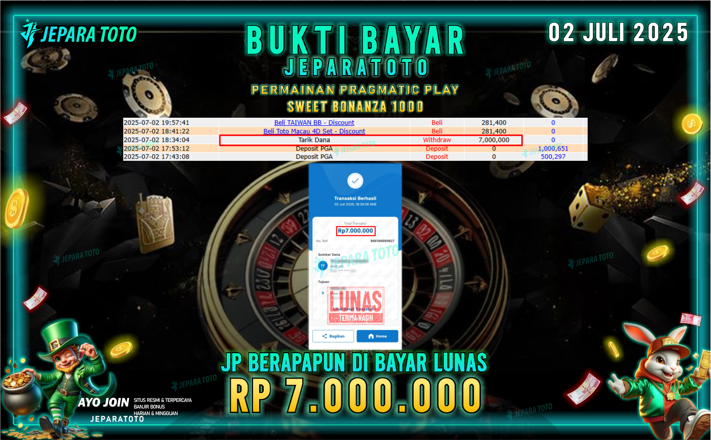 BUKTI KEMENANGAN MEMBER JEPARATOTO | SWEET BONANZA 1000