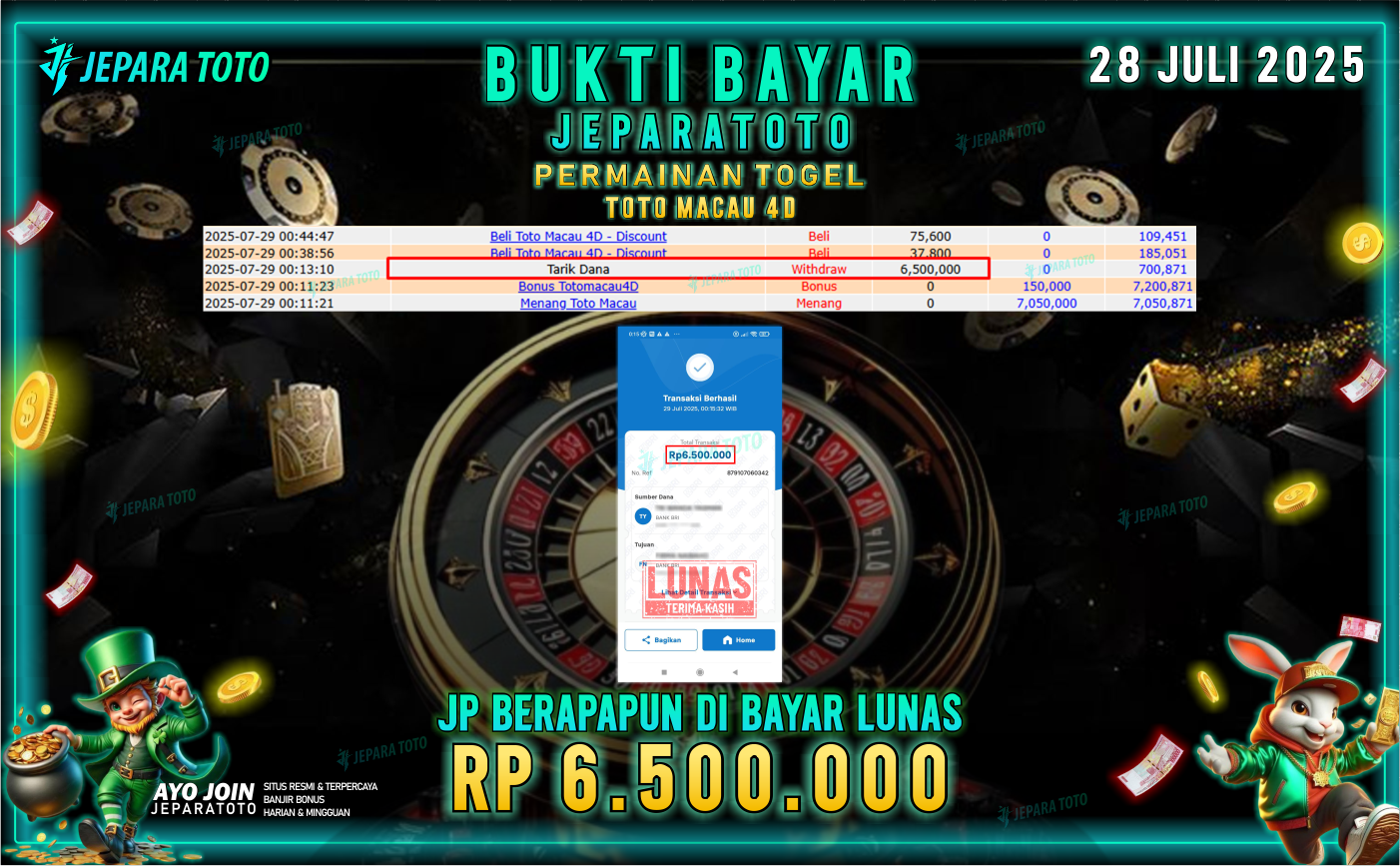 BUKTI KEMENANGAN MEMBER JEPARATOTO | TOTO MACAU 4D