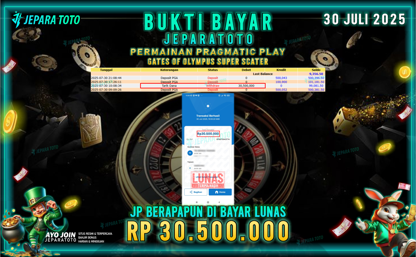 BUKTI KEMENANGAN MEMBER JEPARATOTO | GATES OF OLYMPUS SUPER SCATTER