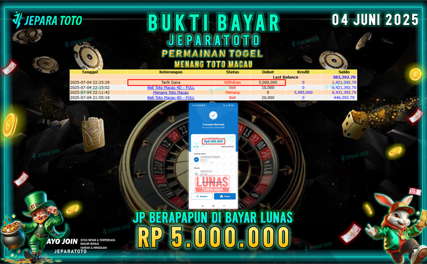 BUKTI KEMENANGAN MEMBER JEPARATOTO | TOTO  MACAU 4D
