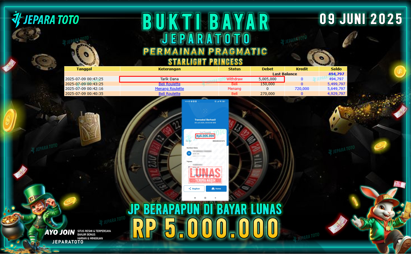BUKTI KEMENANGAN MEMBER JEPARATOTO | STARLIGHT PRINCESS