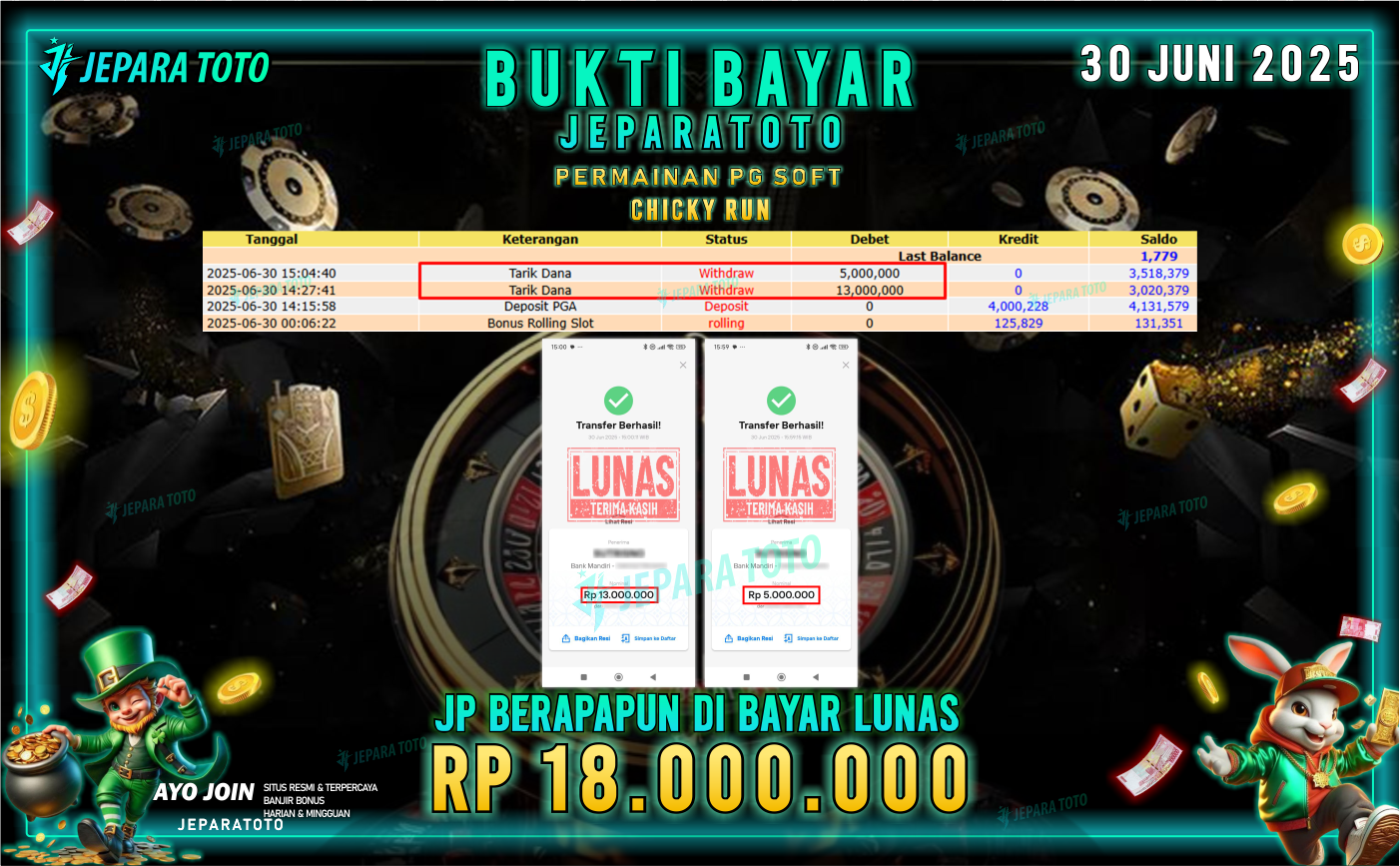 BUKTI KEMENANGAN MEMBER JEPARATOTO | CHICKY RUN