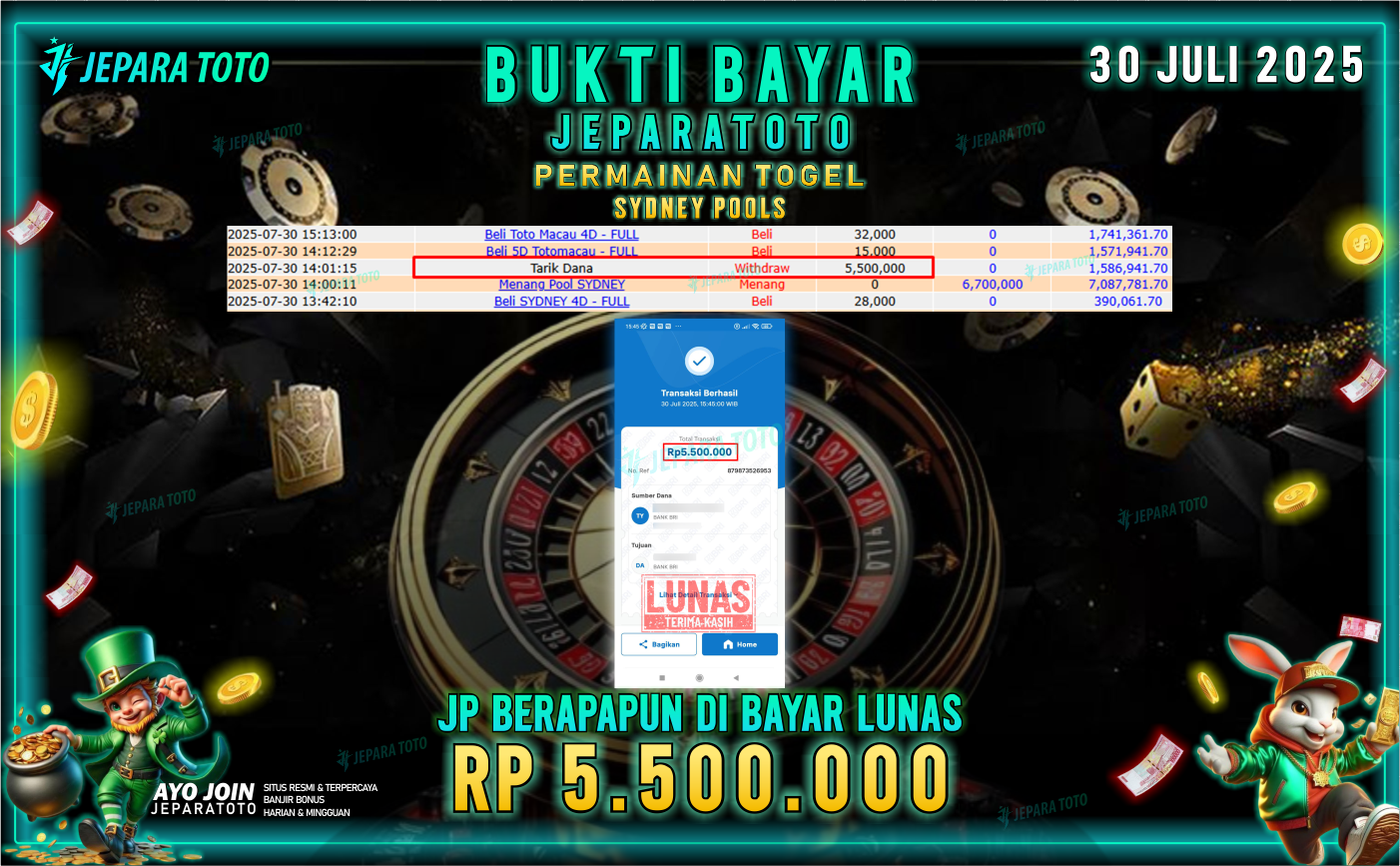 BUKTI KEMENANGAN MEMBER JEPARATOTO | SYDNEY LOTTO
