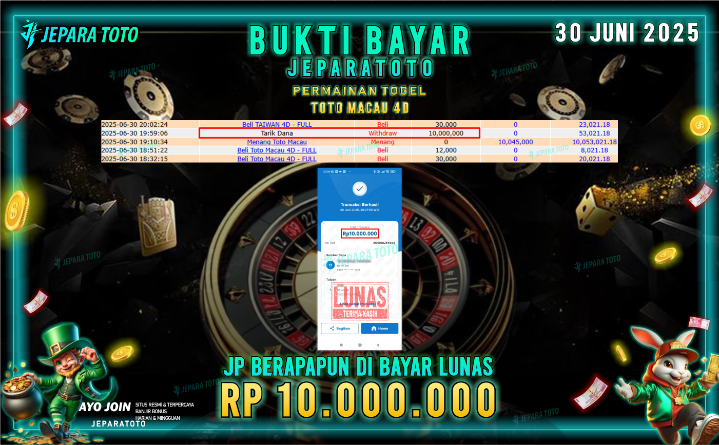 BUKTI KEMENANGAN MEMBER JEPARATOTO | TOTO MACAU 4D