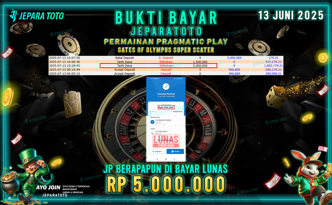BUKTI KEMENANGAN MEMBER JEPARATOTO | GATES OF OLYMPUS SUPER SCATER