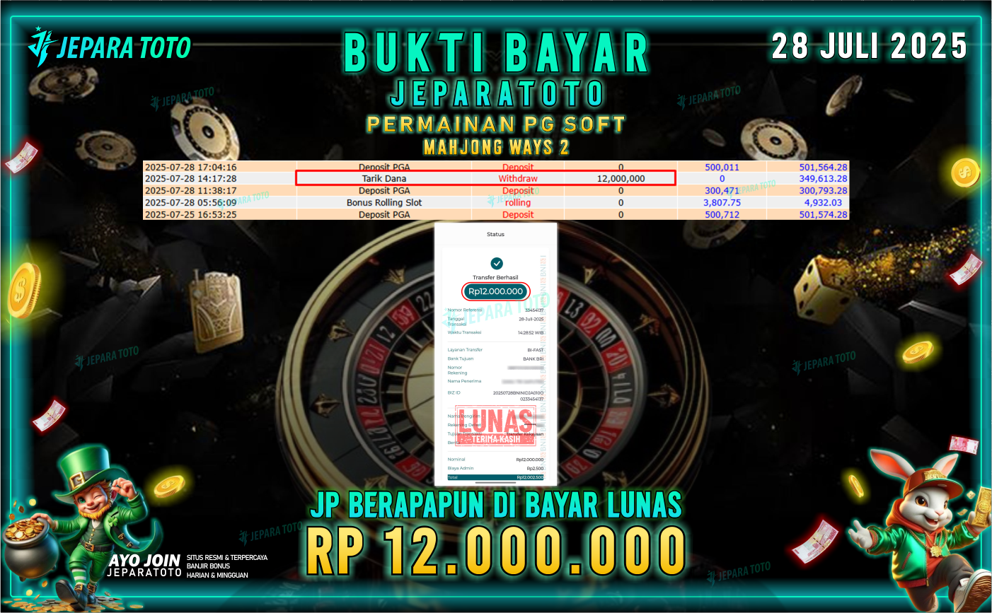 BUKTI KEMENANGAN MEMBER JEPARATOTO | MAHJONG WAYS 2