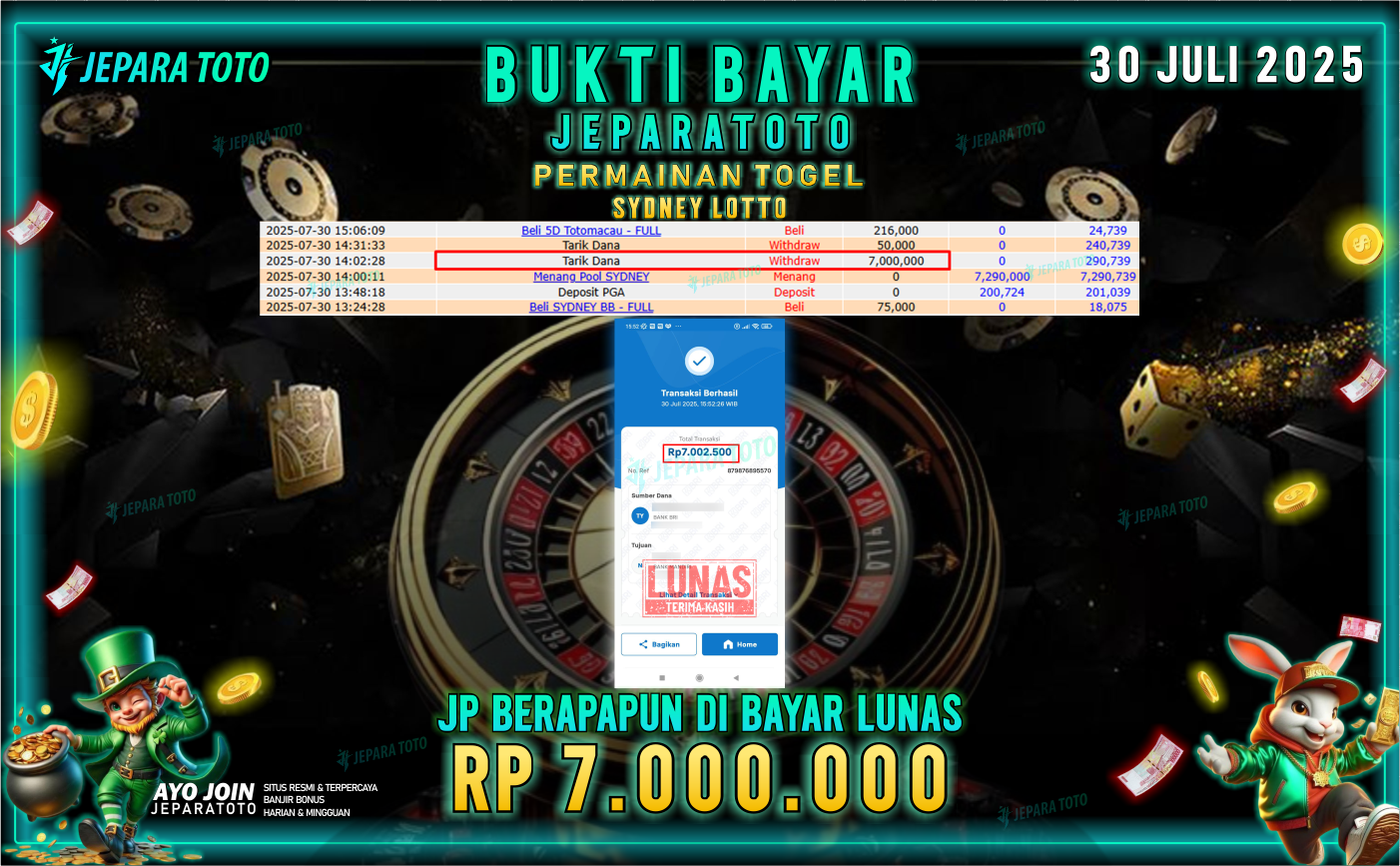 BUKTI KEMENANGAN MEMBER JEPARATOTO | SYDNEY LOTTO