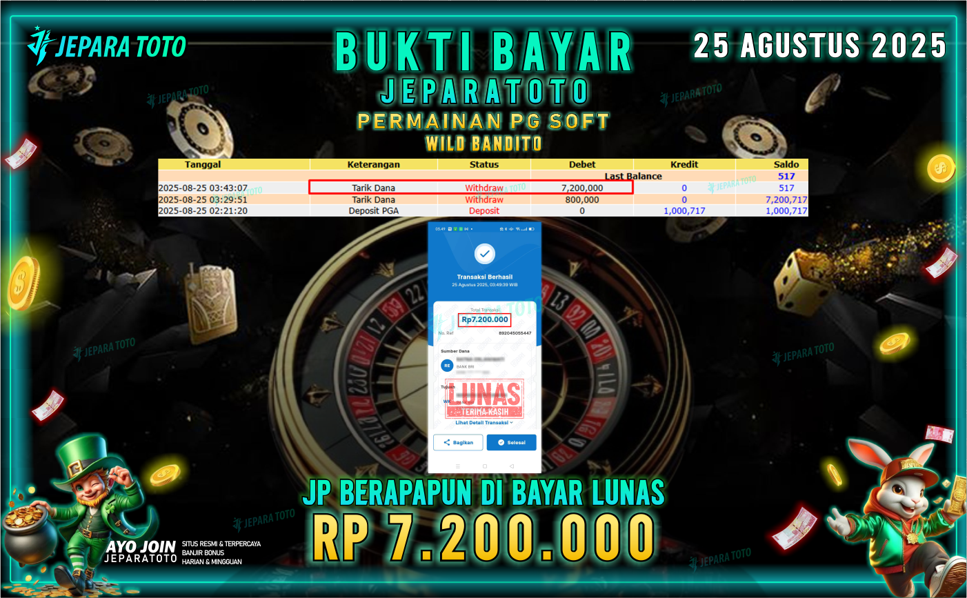 BUKTI KEMENANGAN MEMBER JEPARATOTO | WILD BANDITO