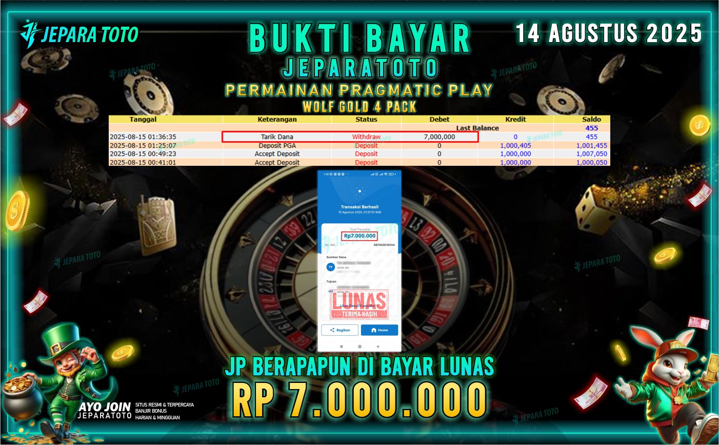 BUKTI KEMENANGAN MEMBER JEPARATOTO | WOLF GOLD 4 PACK