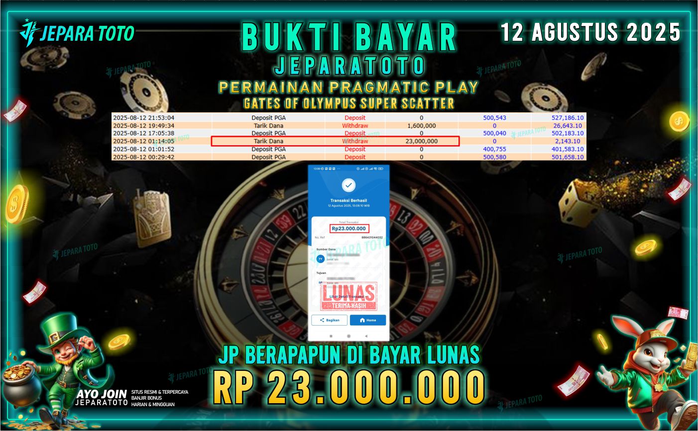 BUKTI KEMENANGAN MEMBER JEPARATOTO | GATES OF OLYMPUS SUPER SCATTER