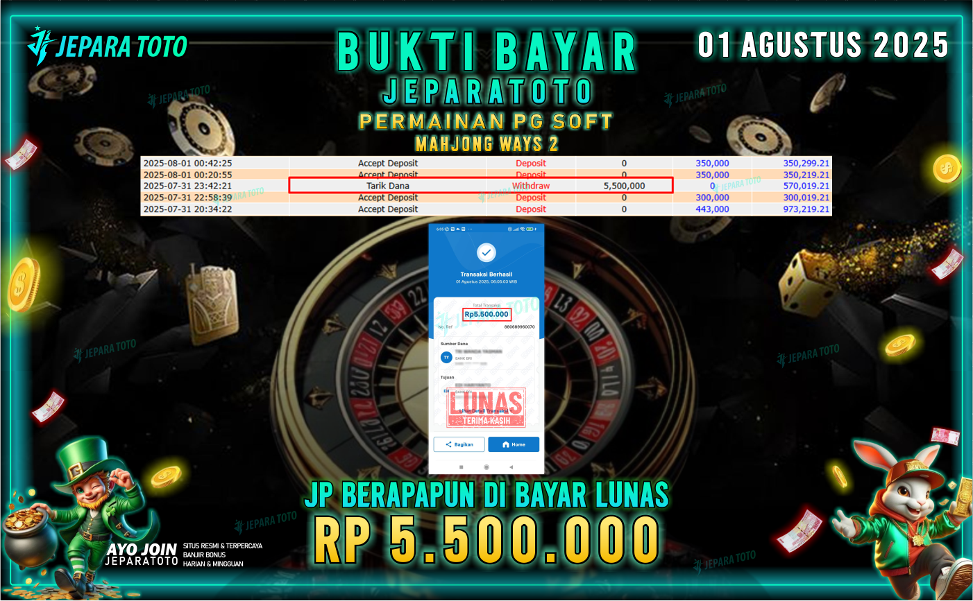 BUKTI KEMENANGAN MEMBER JEPARATOTO | MAHJONG WAYS 2