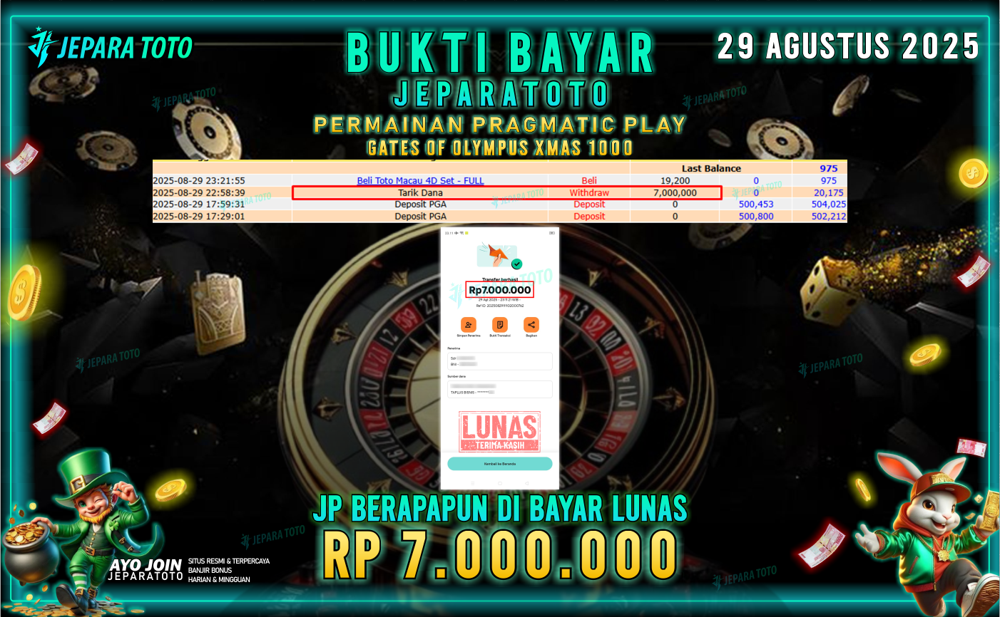 BUKTI KEMENANGAN MEMBER JEPARATOTO | GATES OF OLYMPUS XMAS 1000