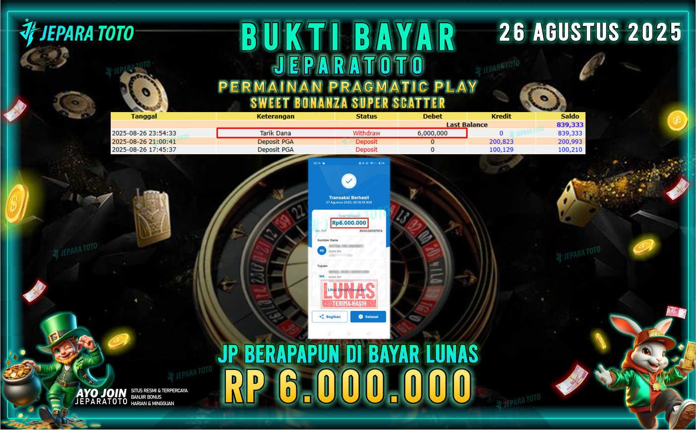 BUKTI KEMENANGAN MEMBER JEPARATOTO | SWEET BONANZA SUPER SCATTER