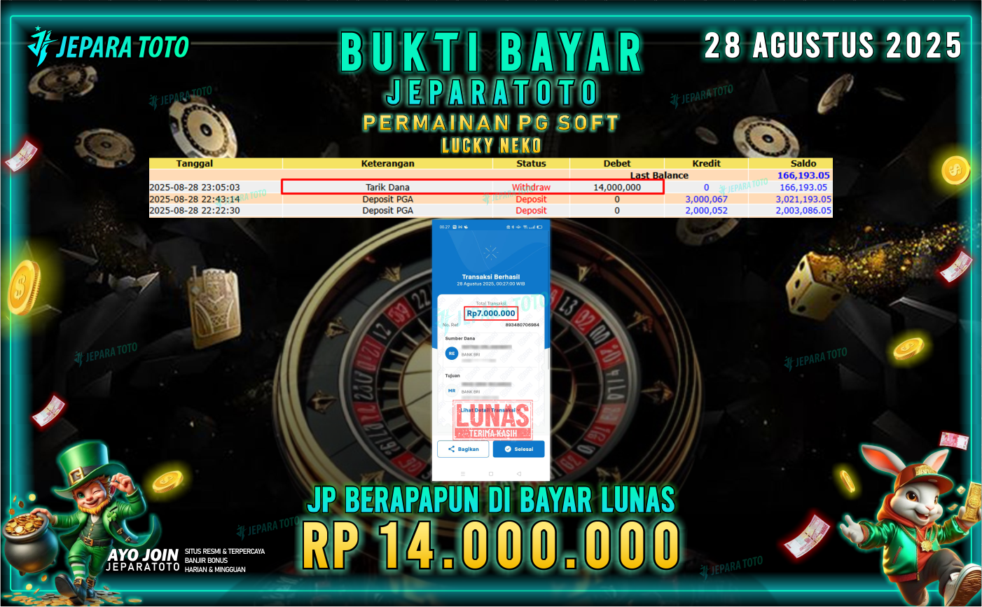 BUKTI KEMENANGAN MEMBER JEPARATOTO | LUCKY NEKO