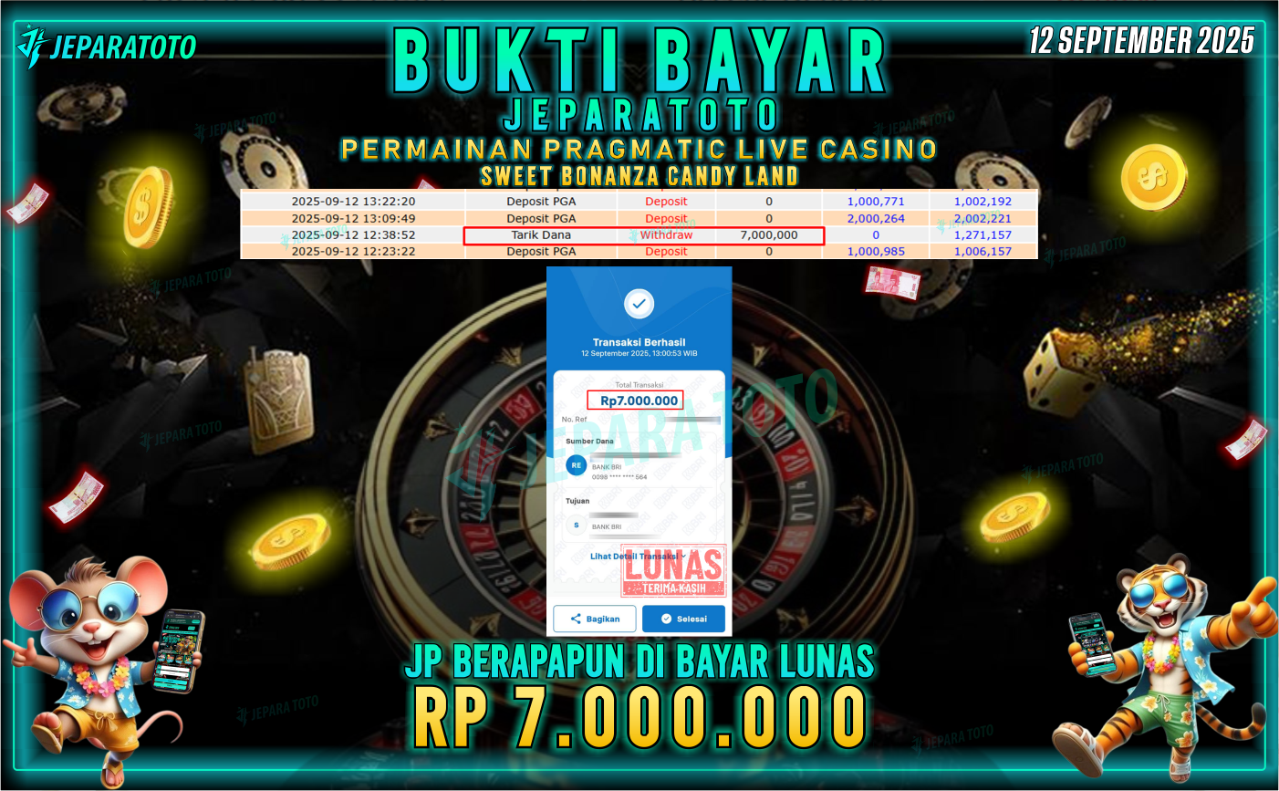 BUKTI KEMENANGAN MEMBER JEPARATOTO | SWEET BONANZA CANDY LAND