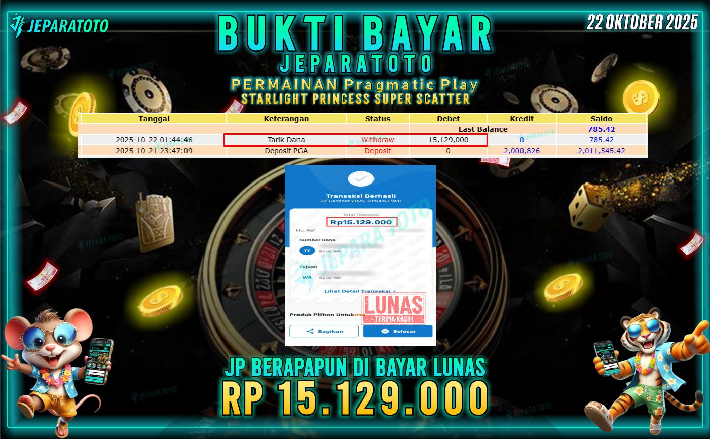 BUKTI KEMENANGAN MEMBER JEPARATOTO | STARLIGHT PRINCESS SUPER SCATTER