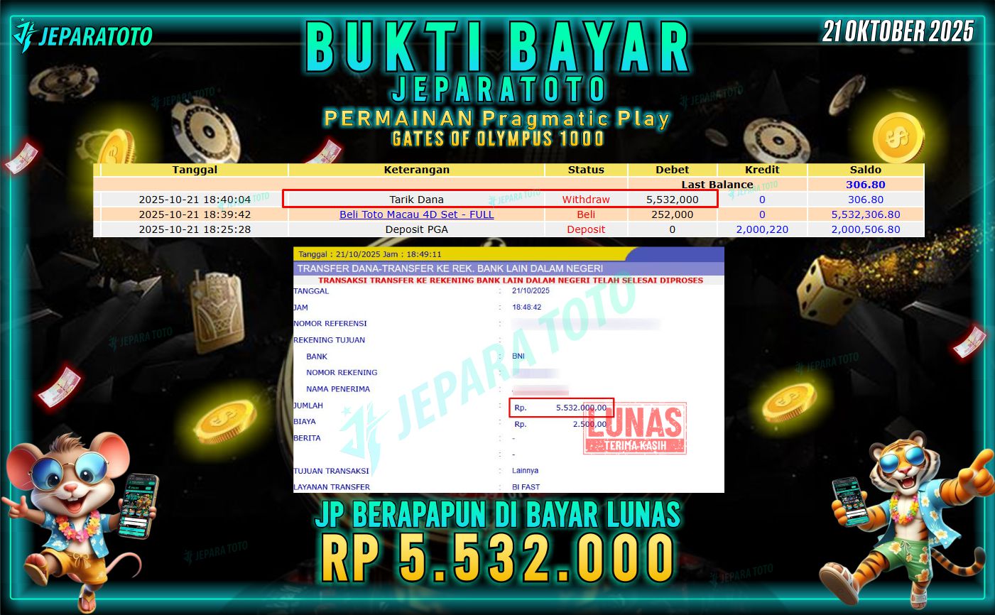 BUKTI KEMENANGAN MEMBER JEPARATOTO | GATES OF OLYMPUS 1000