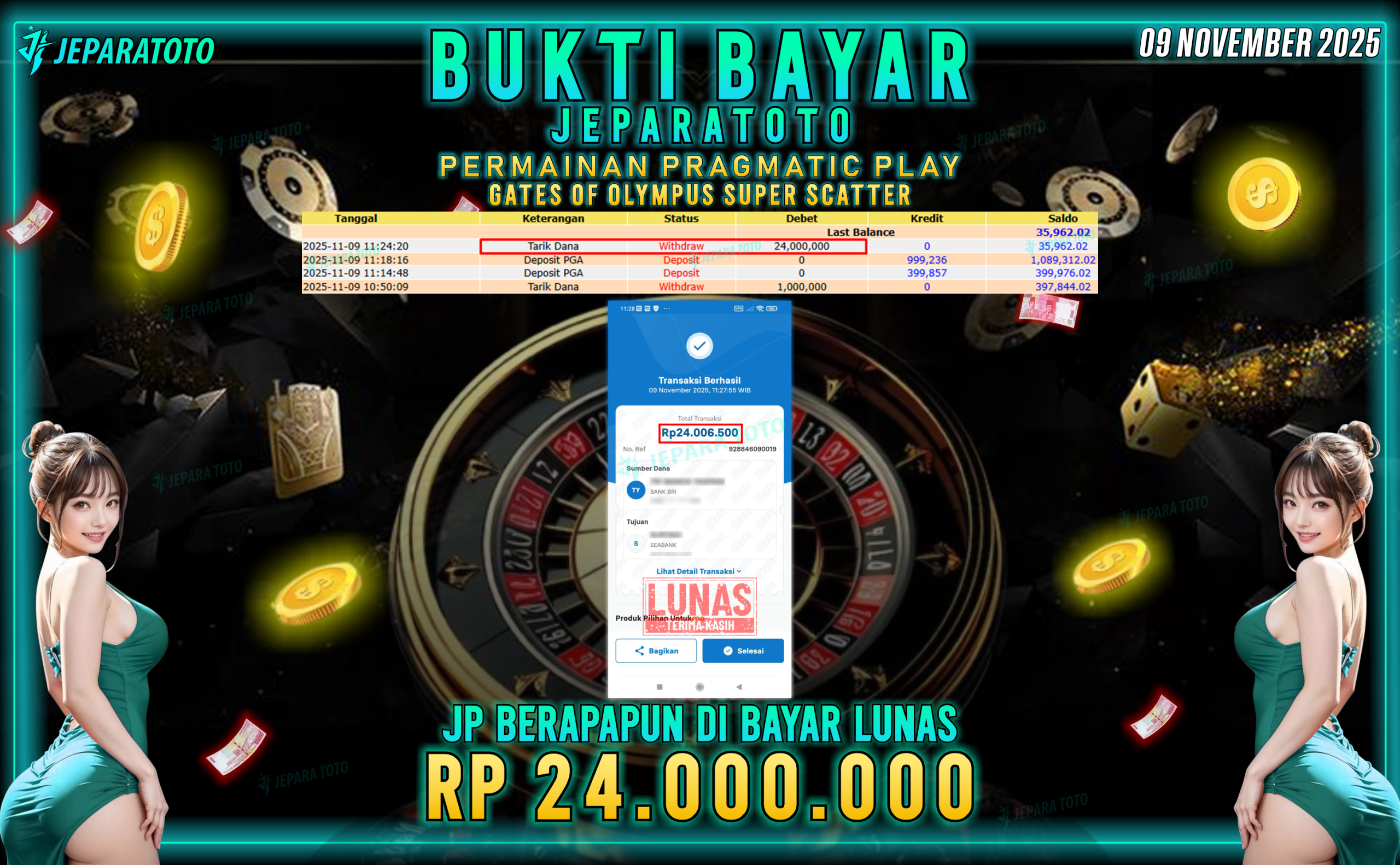 BUKTI KEMENANGAN MEMBER JEPARATOTO | GATES OF OLYMPUS SUPER SCATTER