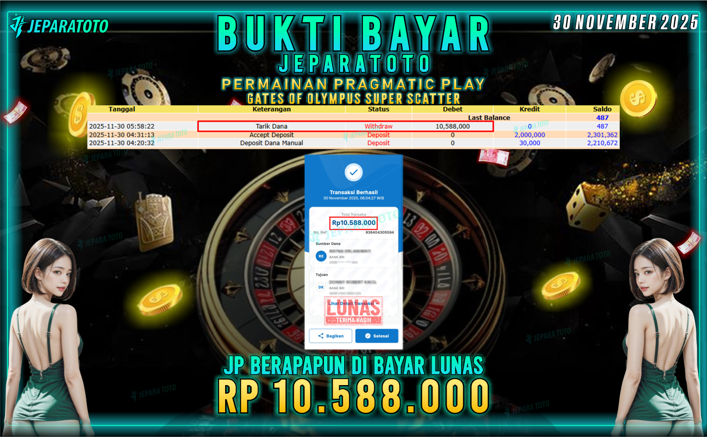 BUKTI KEMENANGAN MEMBER JEPARATOTO | GATES OF OLYMPUS SUPER SCATTER