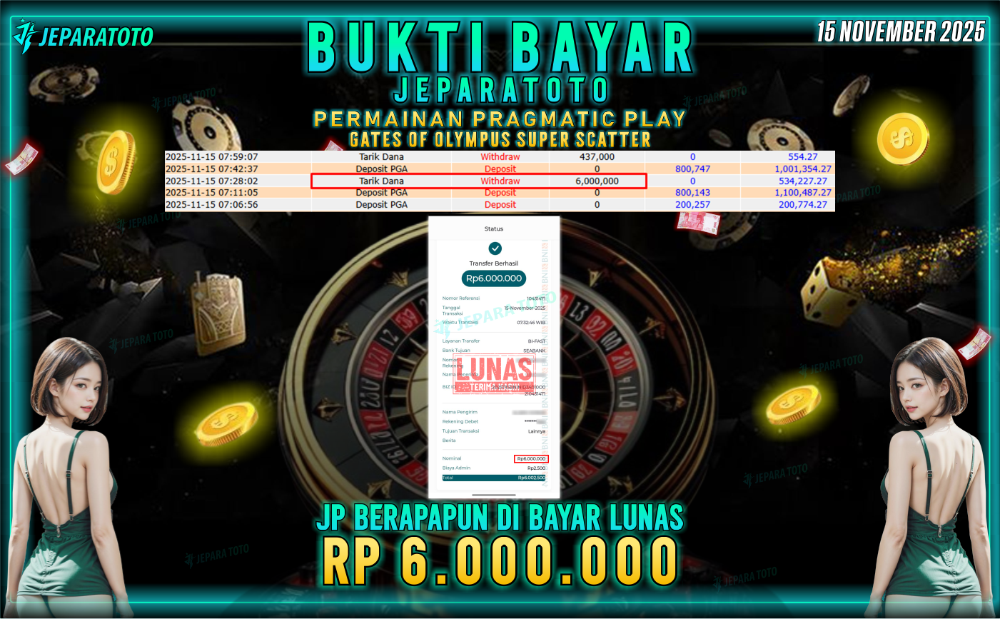 BUKTI KEMENANGAN MEMBER JEPARATOTO | GATES OF OLYMPUS SUPER SCATTER