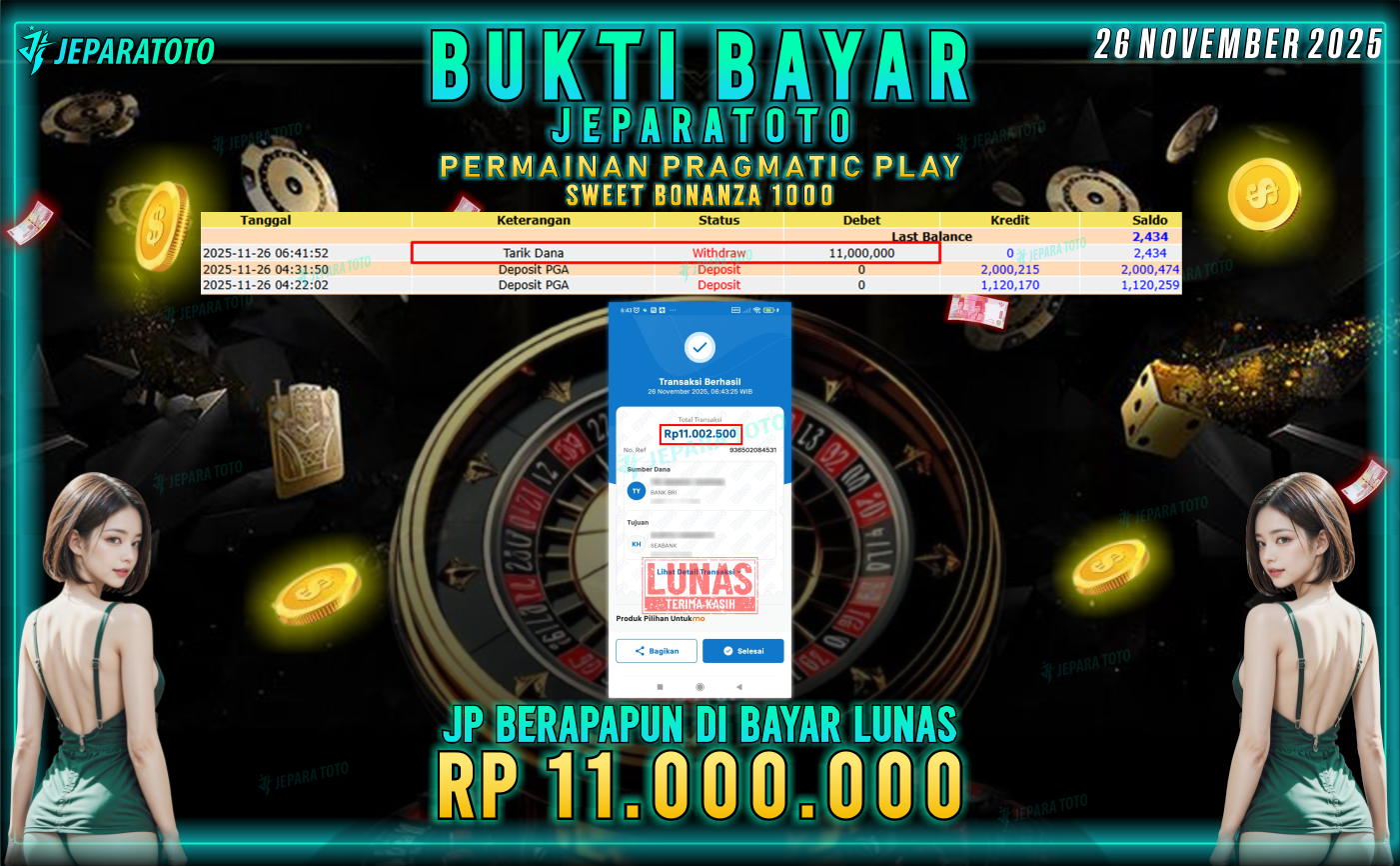 BUKTI KEMENANGAN MEMBER JEPARATOTO | SWEET BONANZA 1000